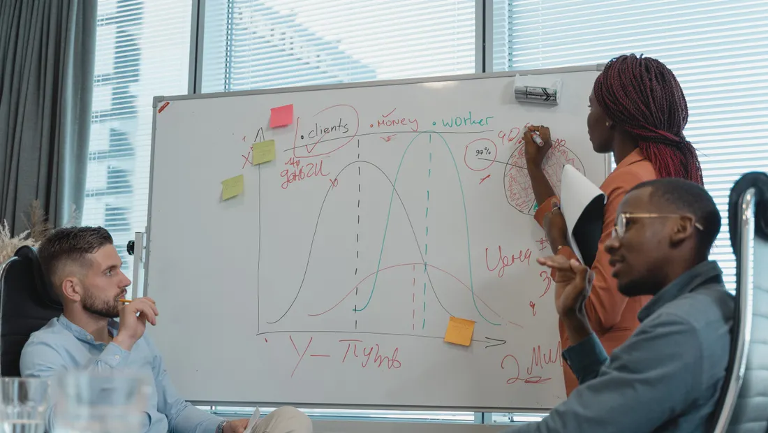 A team mapping out marketing roles and priorities on a whiteboard