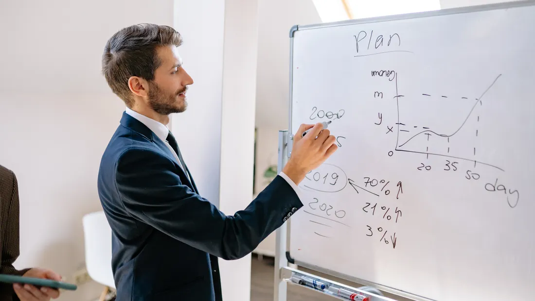 A planner writing growth figures on an office whiteboard